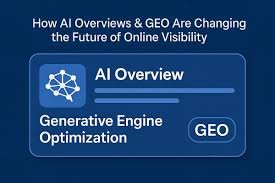 AI Overviews + GEO
