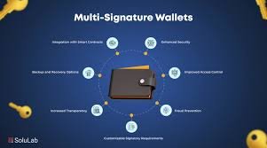 Wallet Multisig